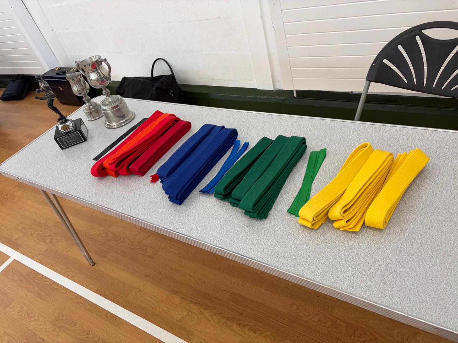 KUP Grading February 2026