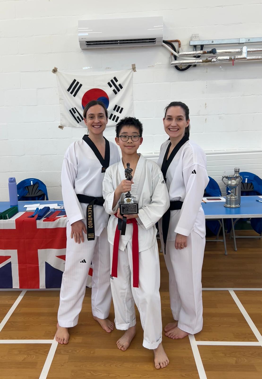 Best Grading February 2026